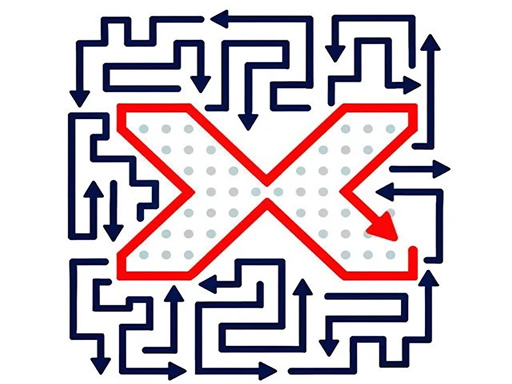 Puzzle Games
